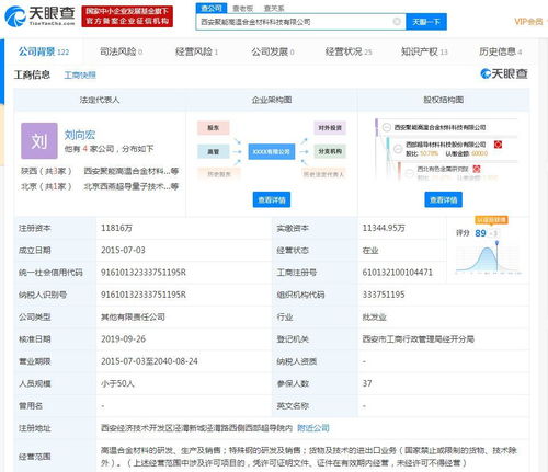 西部超导获1575万元政府补助，大数据服务赋能高端制造