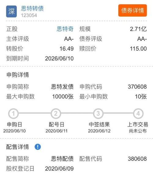 速看今日打新指南 聚焦货物及技术进出口业务领域的新机遇